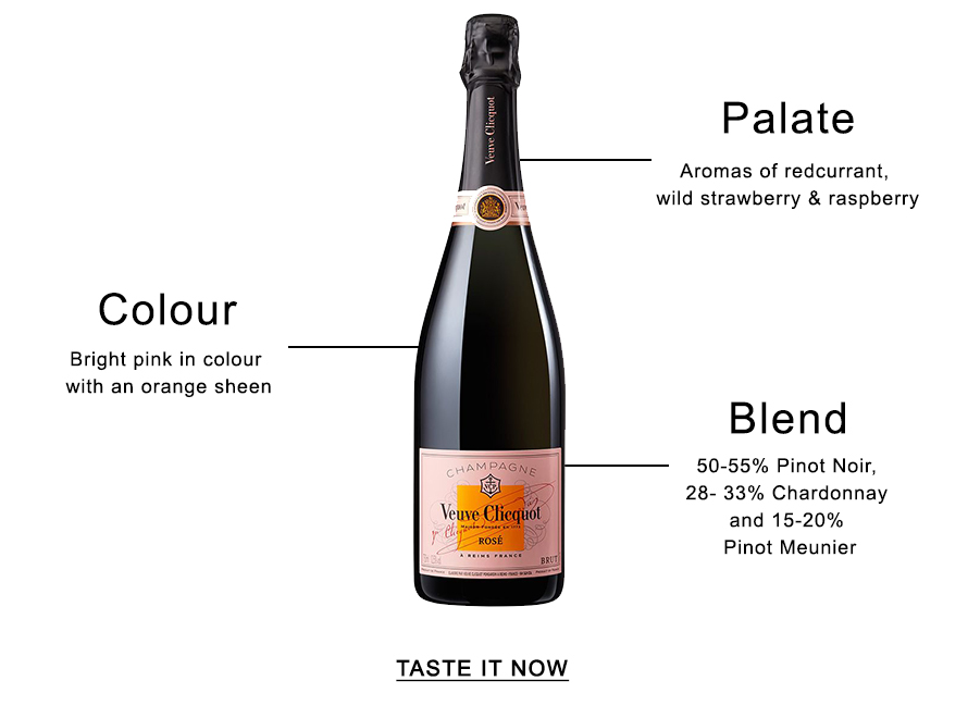 Veuve_Clicquot_Rose_Champagne