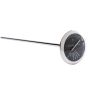 Wine thermometer