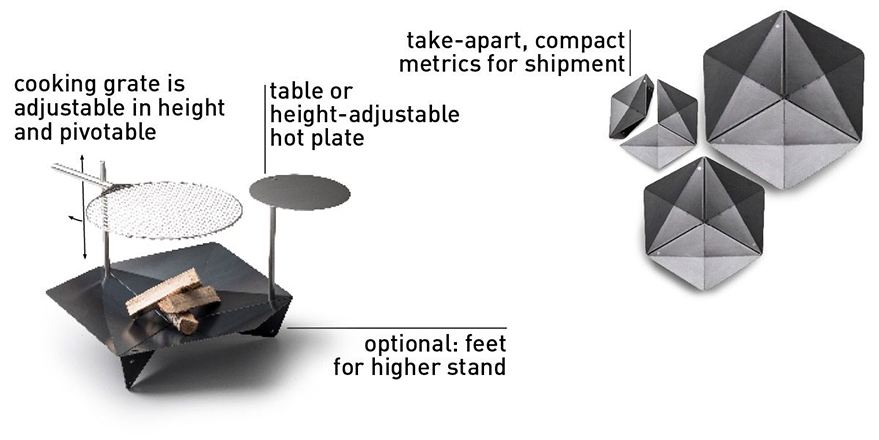 ho_fats_triple_Fire_Bowl_Details